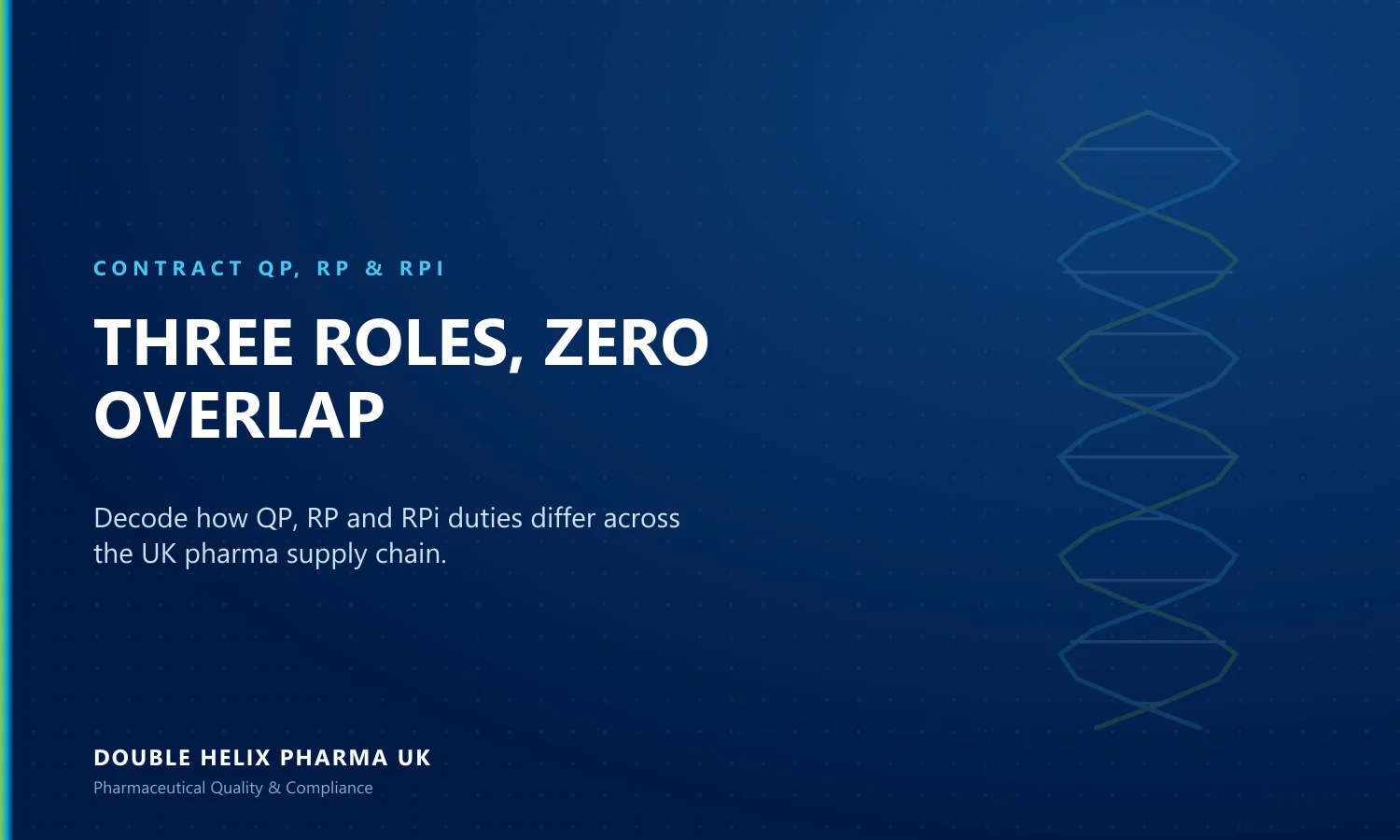 RP vs RPi vs QP: Who Does What? RP vs RPi vs QP: Who Does What?
