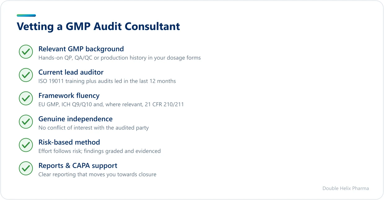 Checklist of what to verify before appointing a GMP audit consultant